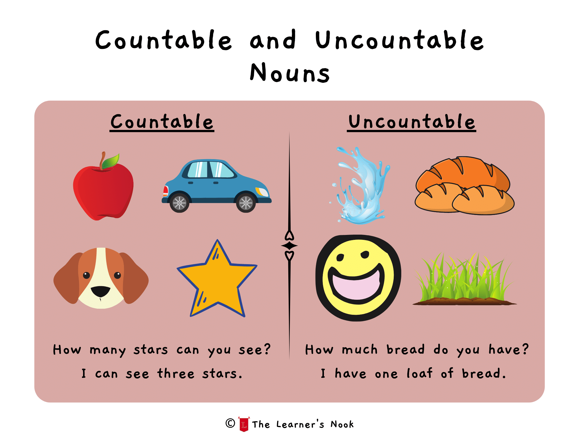 Count And Mass Noun Worksheet For Grade 1